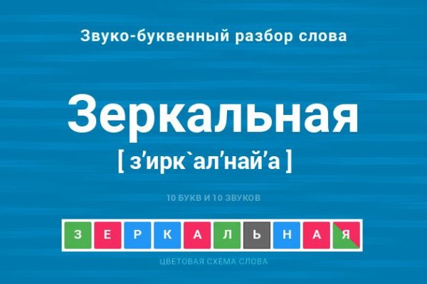 Кракен телегрф