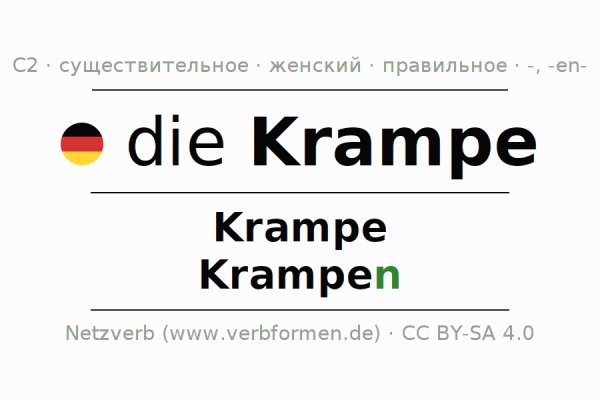 Кракен найдется все что это