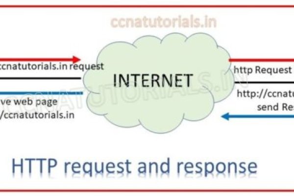 Кракен kr2web in сайт официальный