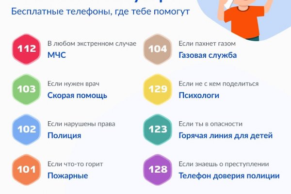 Кракен площадка торговая kr2web in