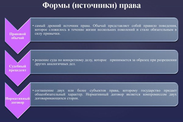 Как написать администрации даркнета кракен