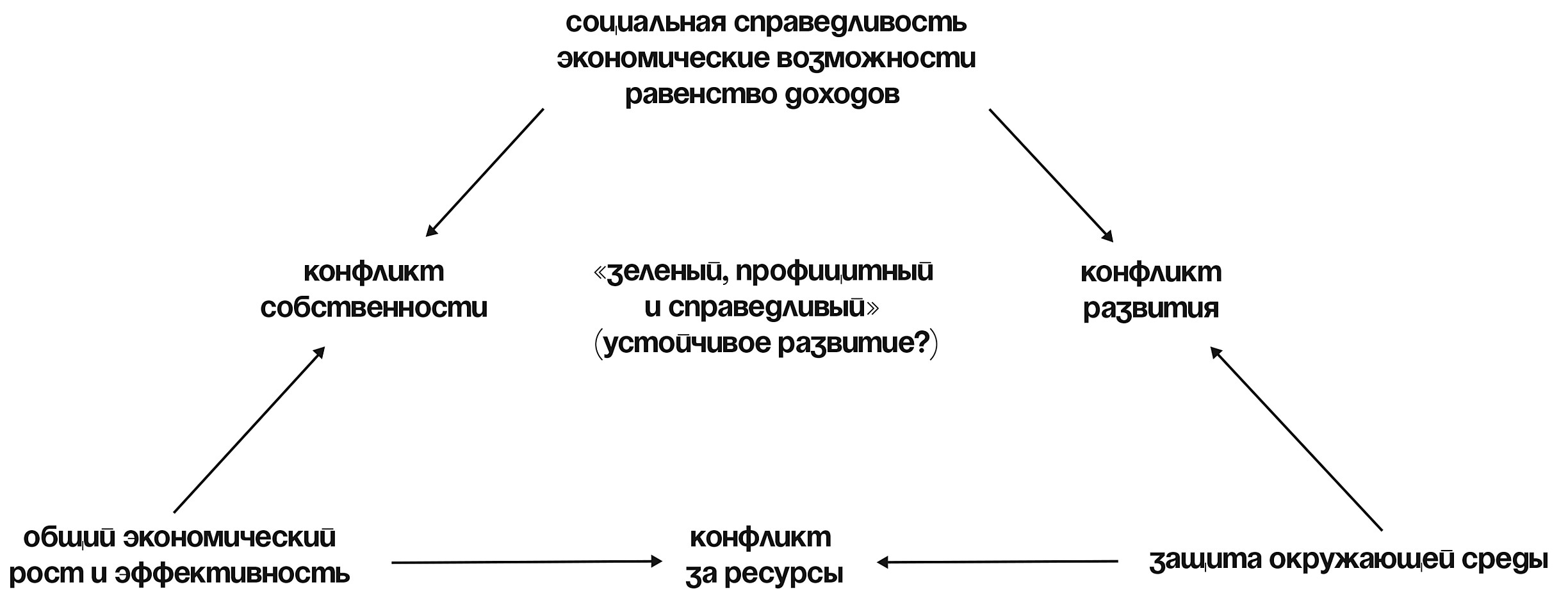 Kra25at